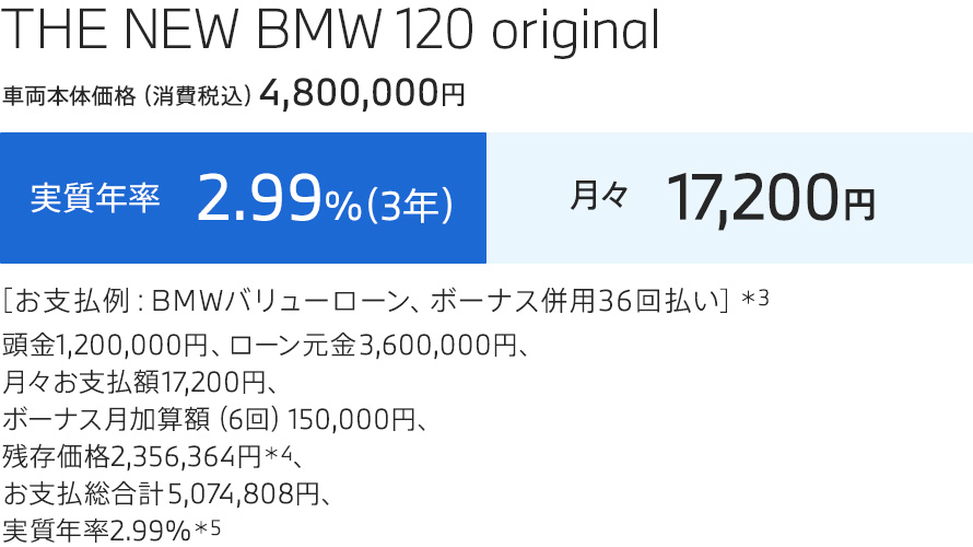THE NEW BMW 120 original 支払例