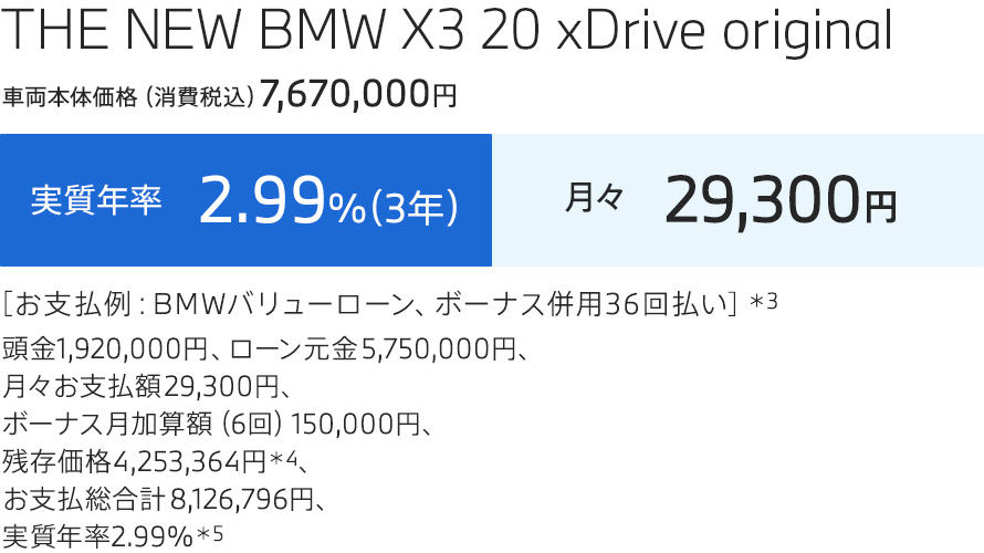THE NEW BMW X3 20 xDrive original 支払例