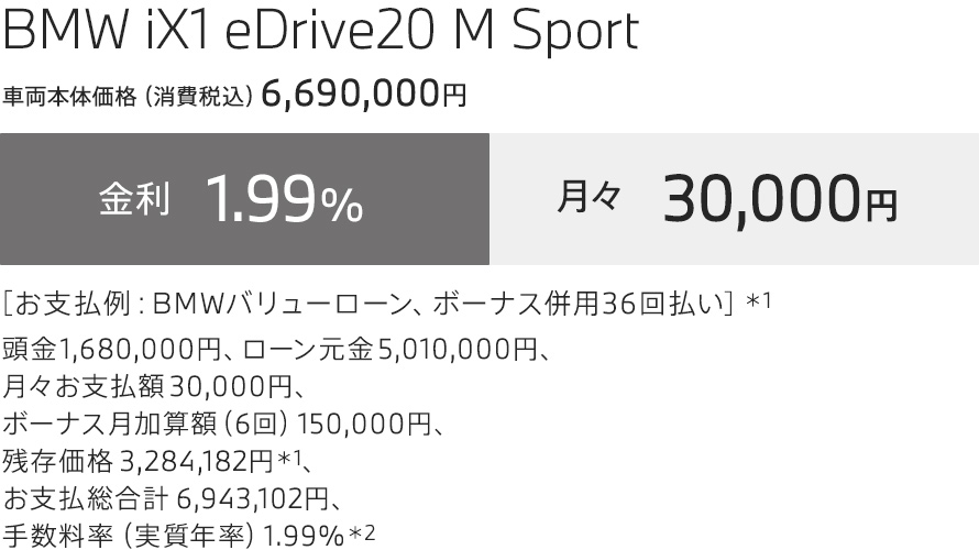 BMW iX1 eDrive20 M Sport　お支払例