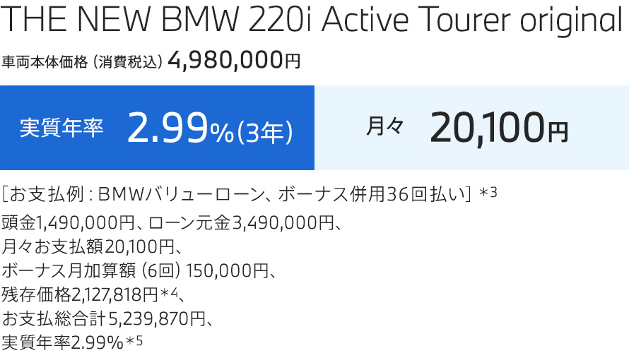 THE NEW BMW 220i Active Tourer original 支払例