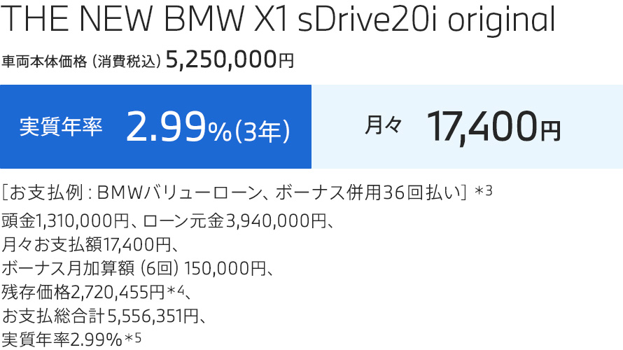 THE NEW BMW X1 sDrive20i original 支払例